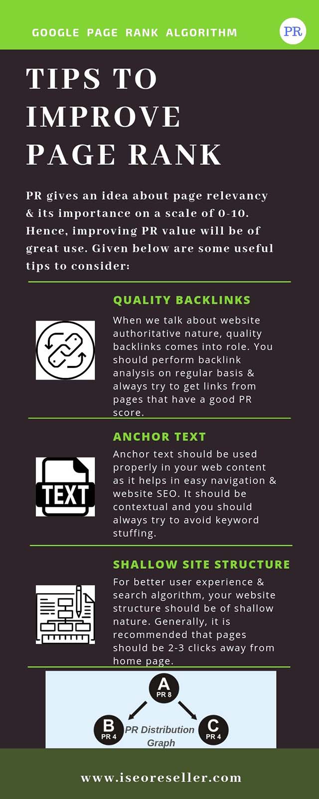 tips-to-improve-page-rank-infographic